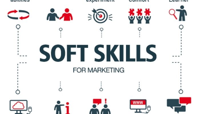 20 Digital Marketing Skills For Personal Growth In 2024