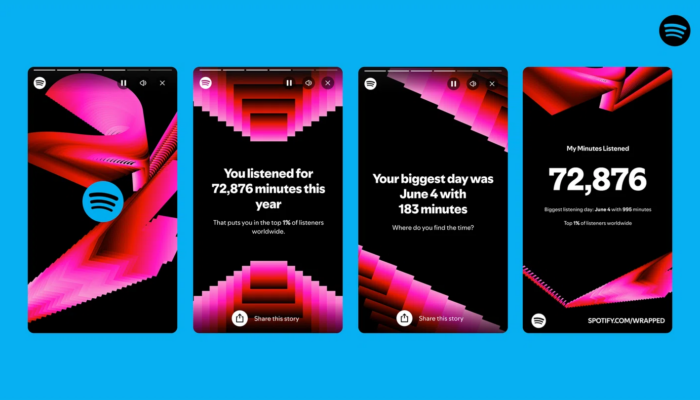 How Spotify Wrapped Became Gen Z’s Favorite Year-End Tradition